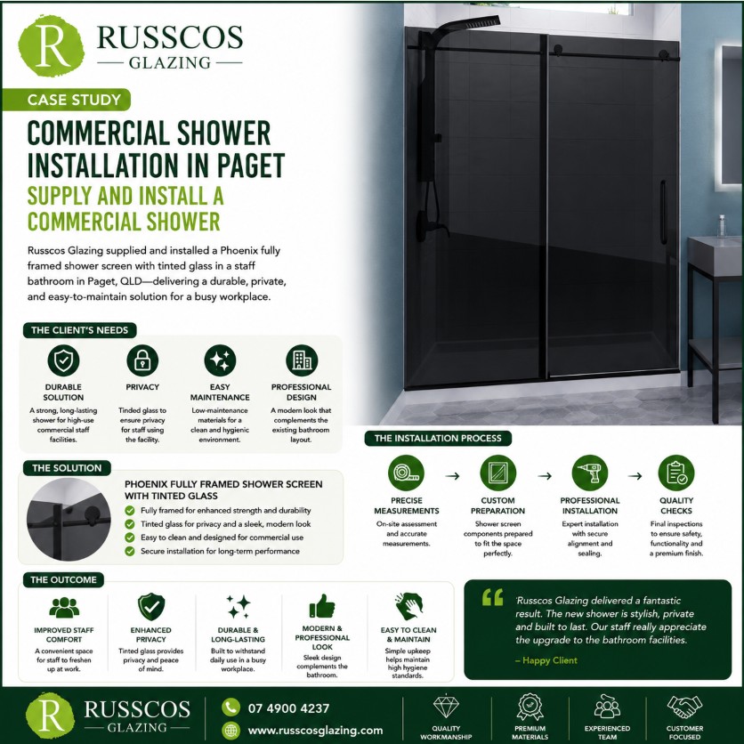 Commercial shower installation Paget QLD