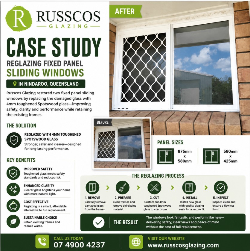 Window reglazers Nindaroo QLD