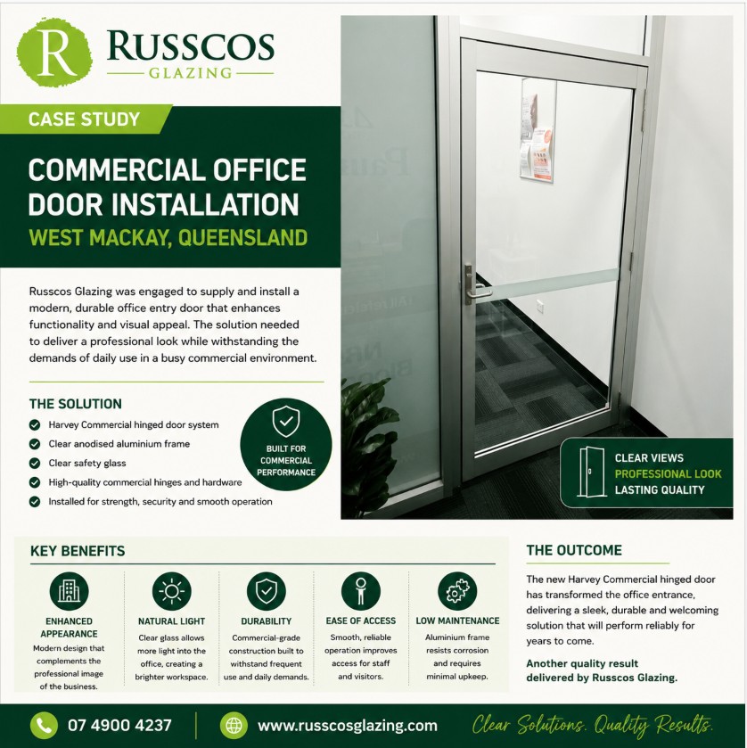 Commercial door installers West Mackay