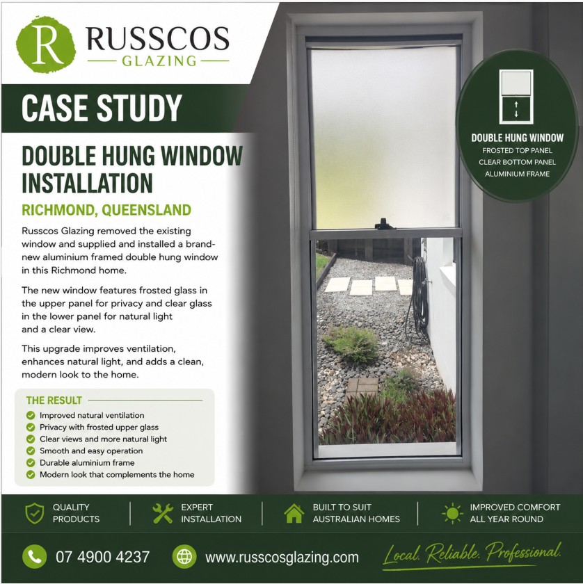 Window installers Richmond QLD